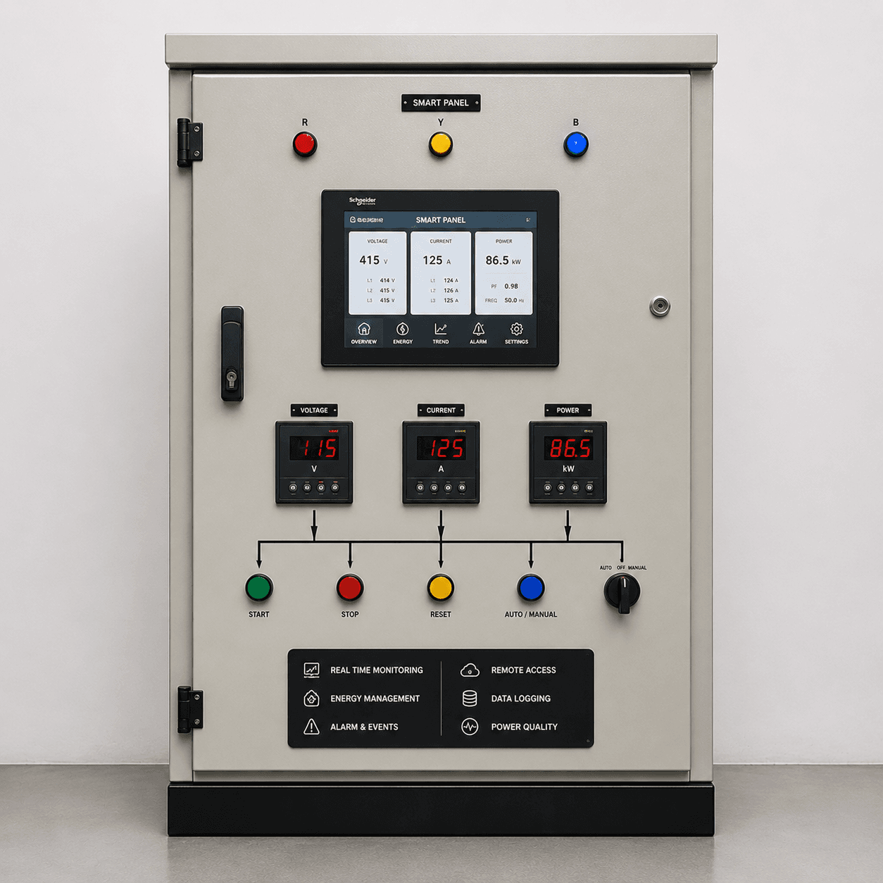 Smart Panel